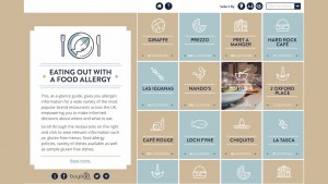 Buyagift.com's food allergy restaurant guide