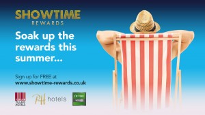 Showtime Rewards with PH Hotels