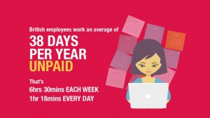 Brits work 38 days of unpaid overtime each year