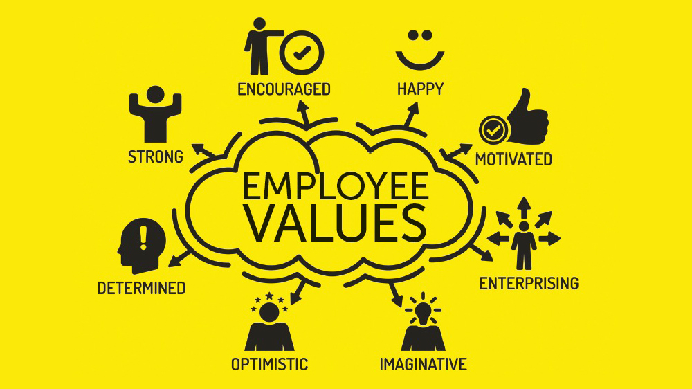 Employee values