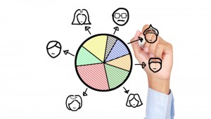 Performance review ratings make employees perform better