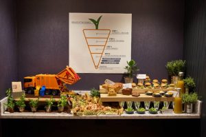 Marriott-hotels-sustainability-in-meeting-venues-food-waste