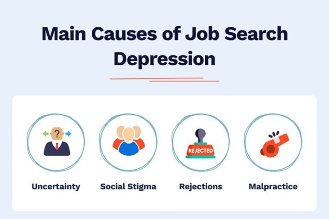 Main-causes-of-job-search-depression