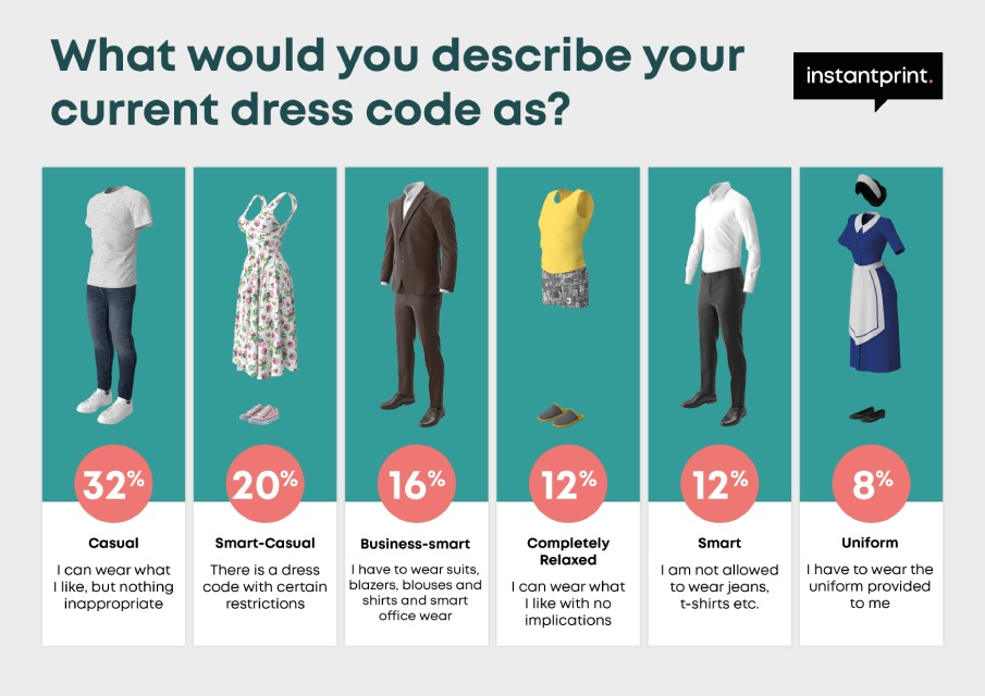 workplace dress code 
