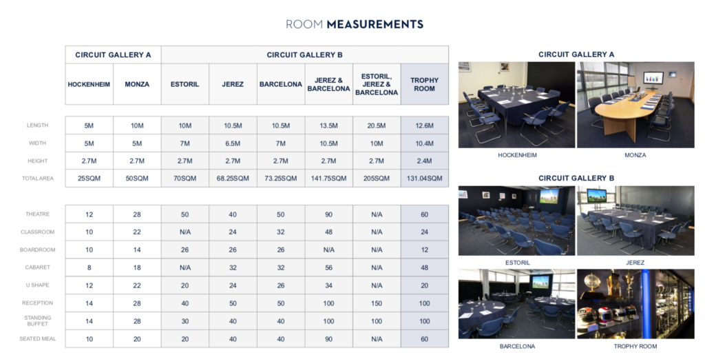 Williams - space details